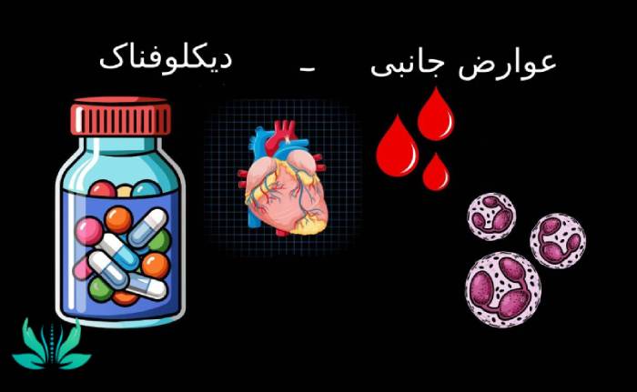 آیا قرص دیکلوفناک عوارض جانبی دارد؟